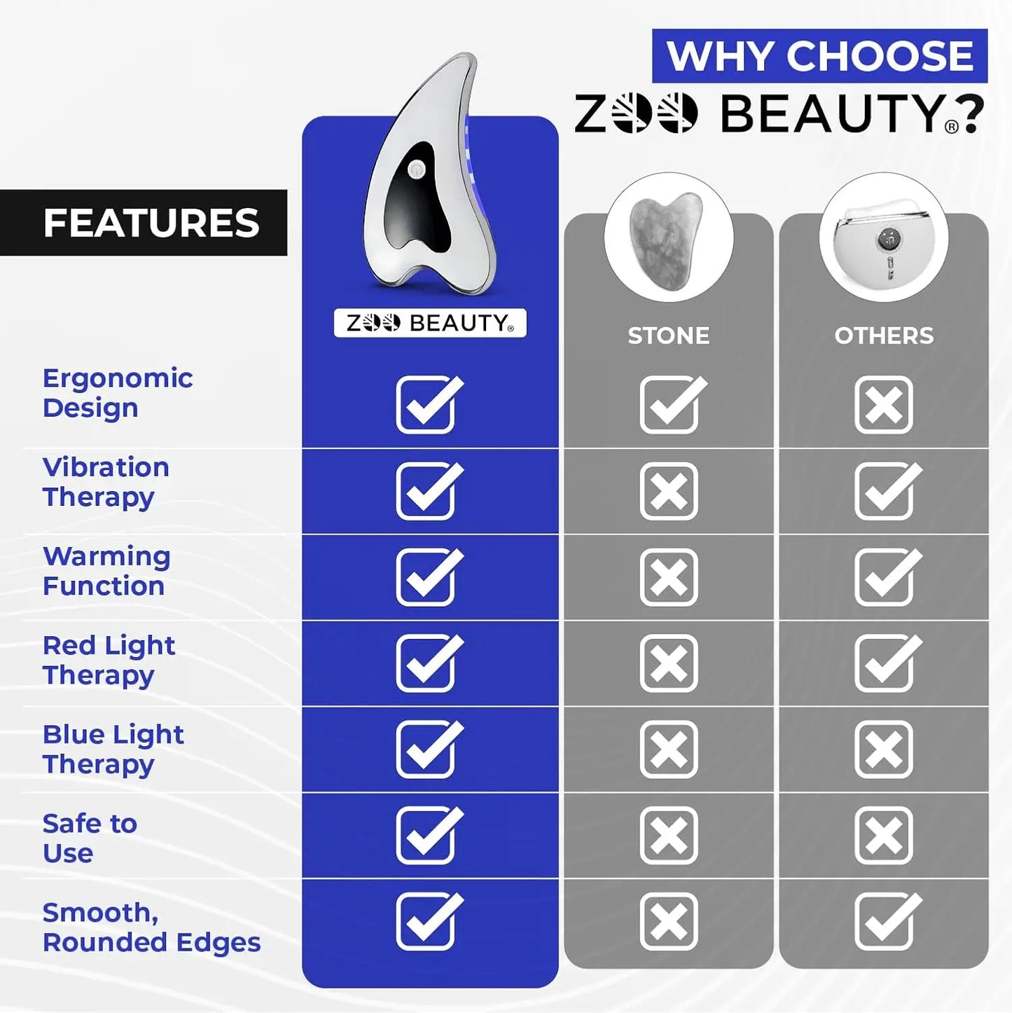 Gua sha facial massager. Four-mode facial sculpting tool with heat therapy, red and blue light therapy.