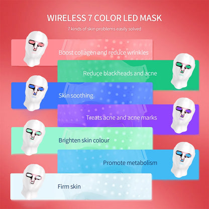 7 Color LED Facial Mask Face and Neck