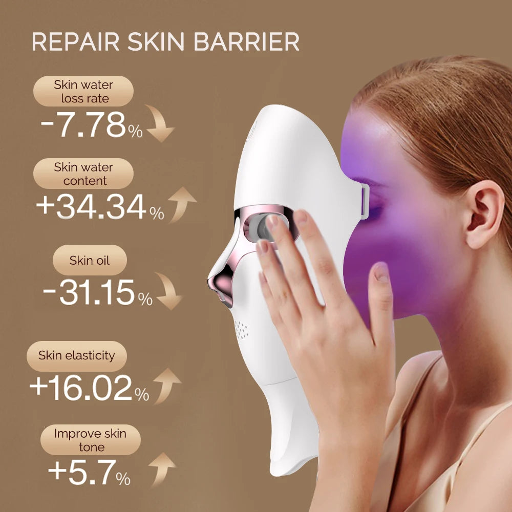 7 Color LED Facial Mask Face and Neck