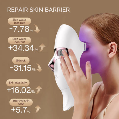 7 Color LED Facial Mask Face and Neck